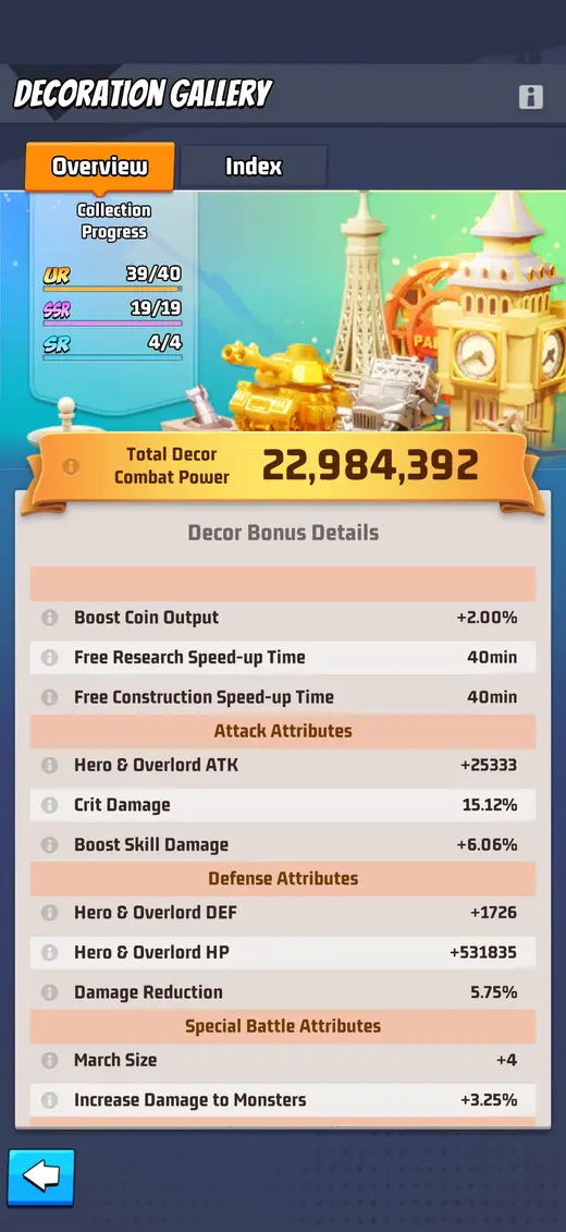 Decoration Combat Power