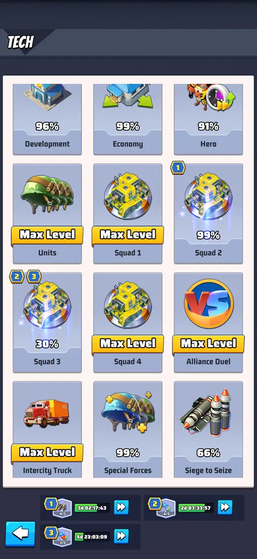 Technology Progress — Page 1